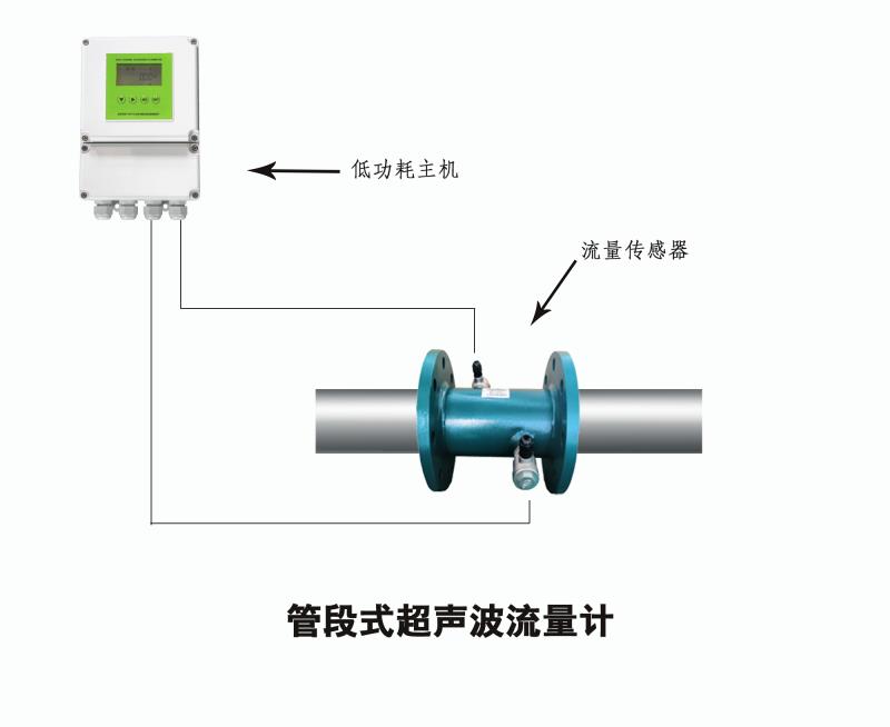 大連海峰低功耗電池供電插入式超聲波流量計