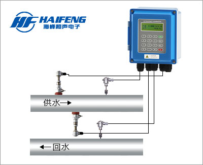 插入式超聲波流量計熱量表廠家