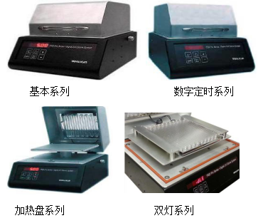 美國(guó)Novascan PSD/PSDP系列紫外臭氧清洗機(jī)