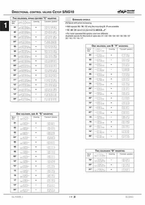 阿隆 意大利    AD3E16EY002