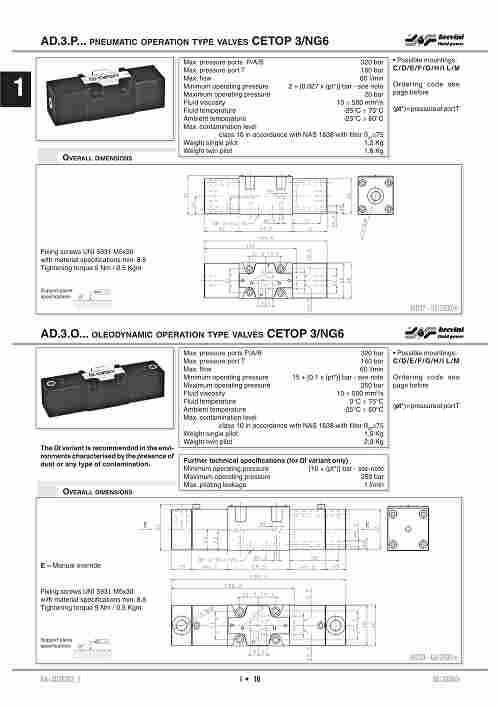 阿隆 阀 A88E121PM003