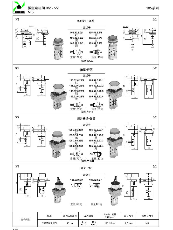 PNEUMAX機械 105.32.0.1  105.52.0.1  105.32.6.40C 