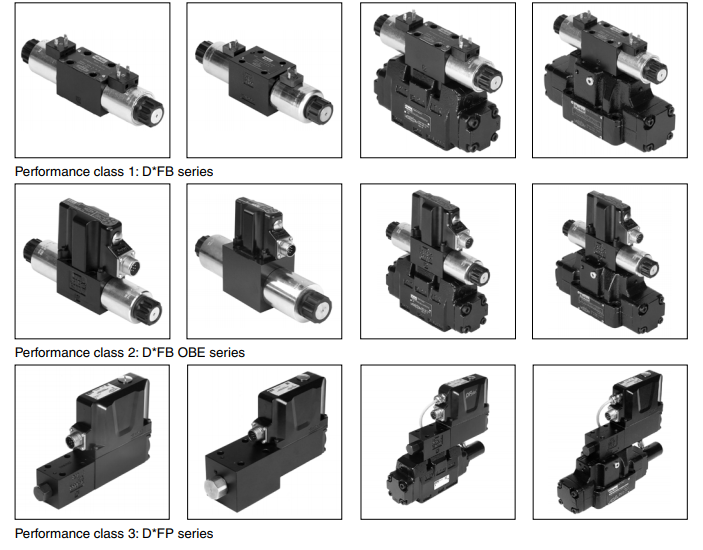 派克D1FV系列 電磁比例方向控制閥 減壓閥