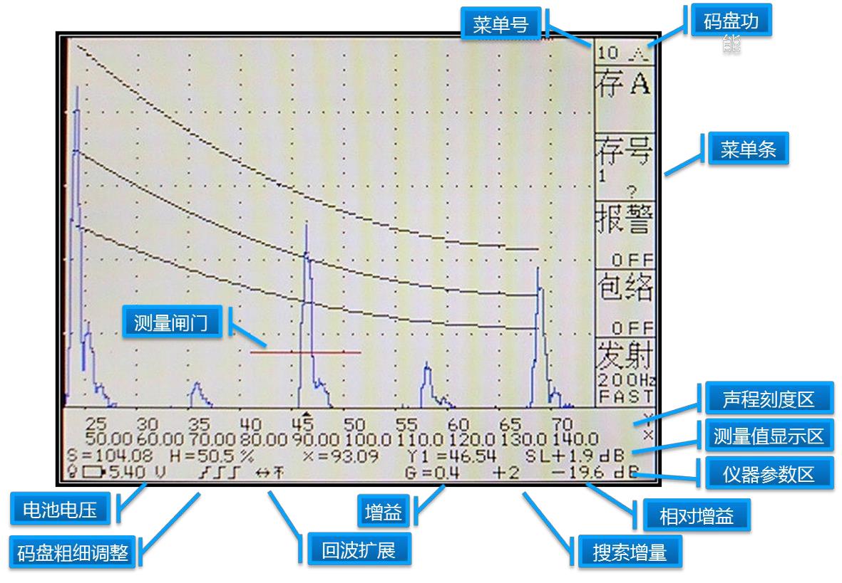 便携式智能数字超声波探伤仪生产厂家