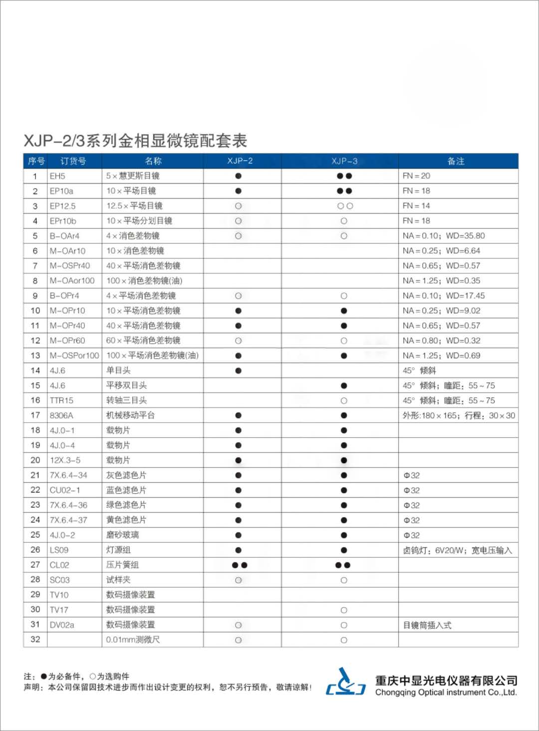 XJP-3金相顯微鏡