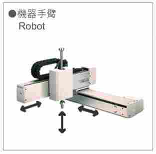 EAMON伊明3kW伺服电机减速机PLE40-15