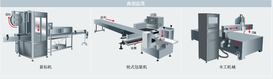 6sn1111-0aa00-0bc0点硕自动化现货