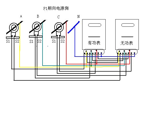 ST-DTSD3366   ST-DSSD3366   三相壁掛式電度表