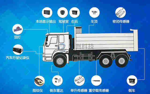 整治渣土車載速渣土監(jiān)管系統(tǒng)速報警