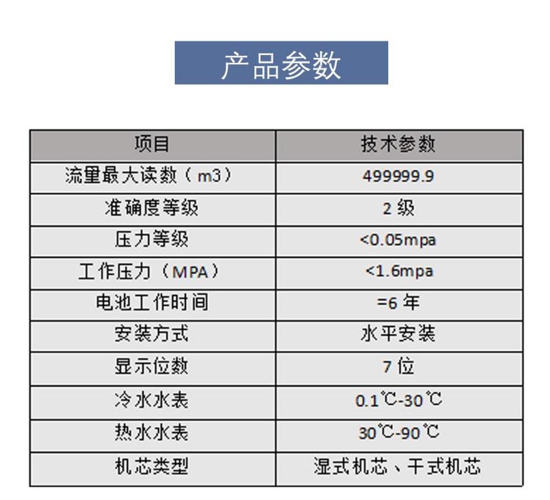 廠家直銷全銅水表 大口徑水表智能水表 DN50 DN80電子數(shù)顯