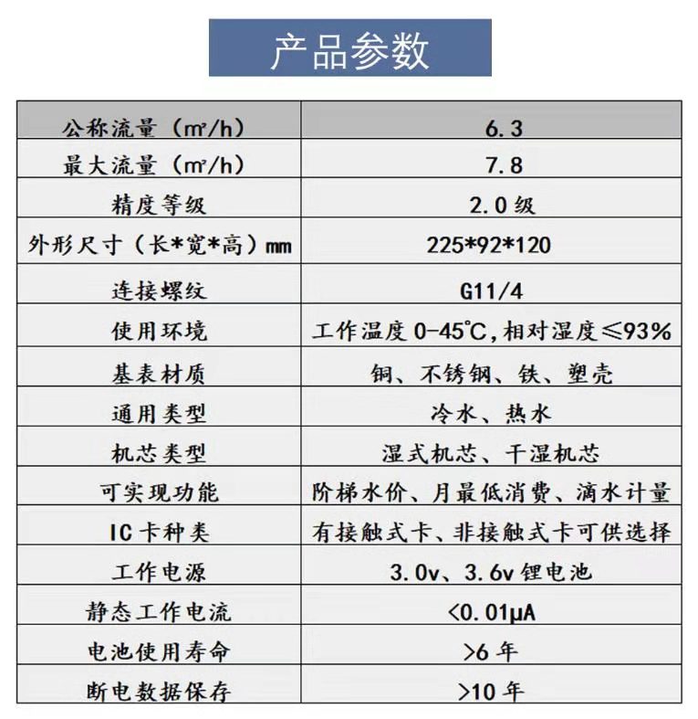 電子數(shù)顯 普通  廠家直銷 預(yù)付費智能水表 IC卡智能水表