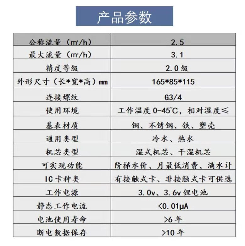 預(yù)付費(fèi)IC卡水表  廠(chǎng)家直銷(xiāo) 冷水表 智能水表 4分水表