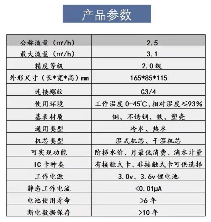 電子數(shù)顯冷水表 預(yù)付費(fèi)智能水表IC卡智能水表 廠家直銷