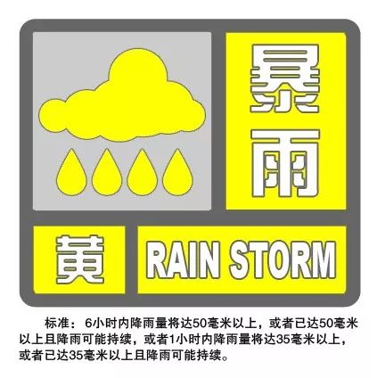 藍(lán)迪 無線雨量傳感器