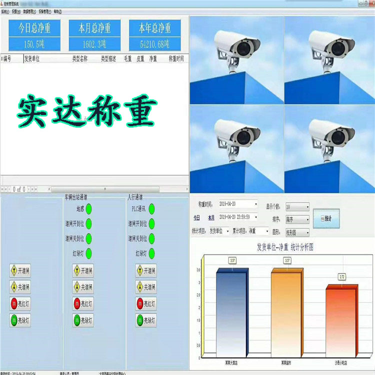 智能化地磅称重管理系统制造商