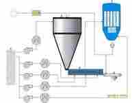 销售Intensiv过滤器