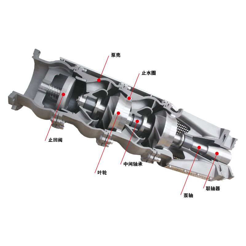 意大利進(jìn)口潛水泵規(guī)格型號(hào)