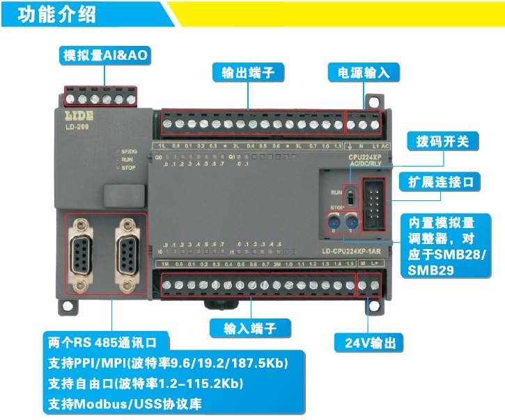 延安市西门子S7-300可编程控制器销售公司——欢迎您