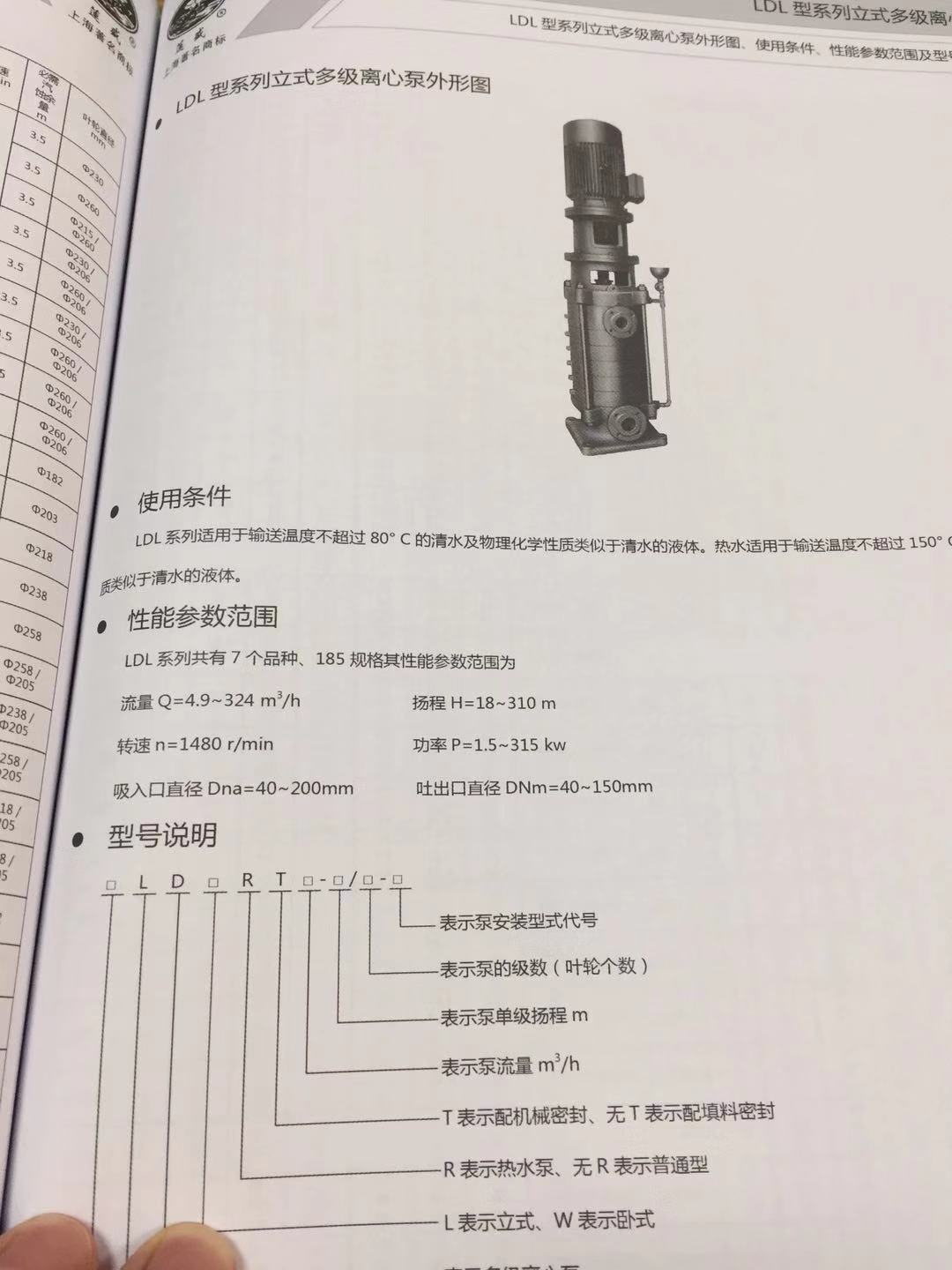 上海蓮盛水泵LISG100-160B 