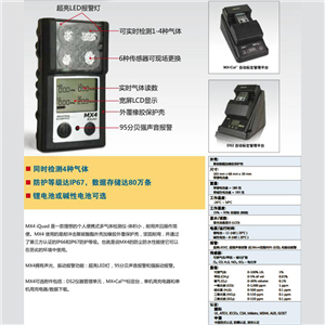  VentisMX4便攜式四合一氣體檢測(cè)儀