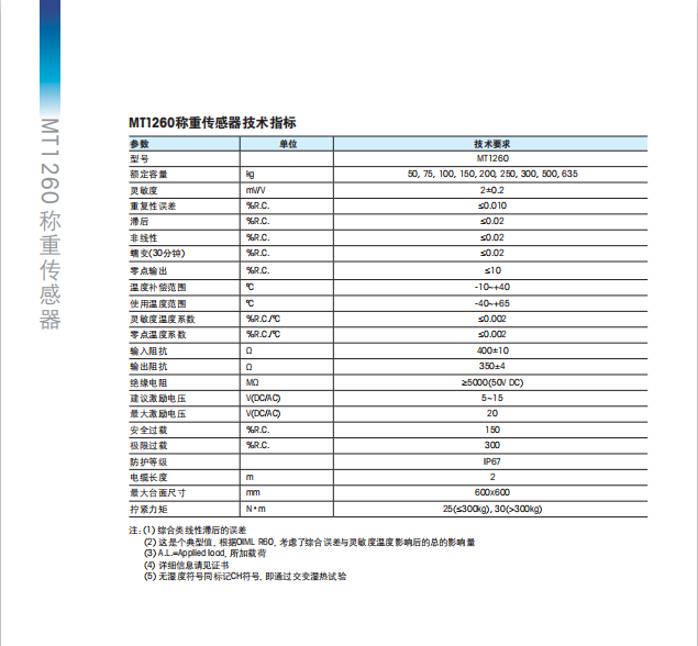 梅特勒托利多MT1260單點(diǎn)式稱重傳感器