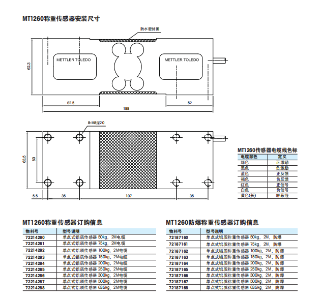 梅特勒托利多MT1260單點(diǎn)式稱(chēng)重傳感器