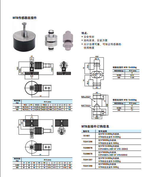 梅特勒托利多MTB-30KG波紋管稱重傳感器UW稱重模塊