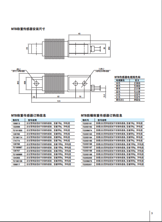 梅特勒托利多MTB-10KG波紋管稱重傳感器UW稱重模塊