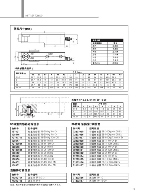 梅特勒托利多SB-10T型懸臂梁稱重傳感器FW/CW稱重模塊