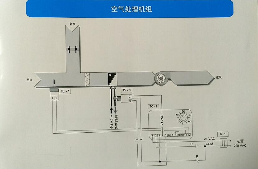 江森自控TC-8903-1152-WK比例積分溫控器