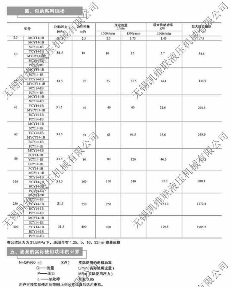 常州HY160MY-RP,軸向柱塞泵,怎么樣