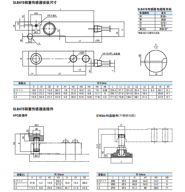 梅特勒托利多SLB415-2200KG稱重傳感器