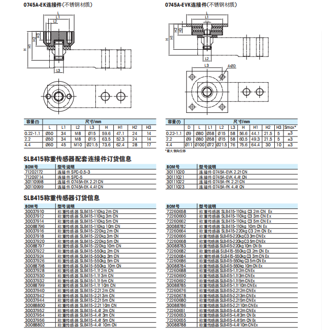 梅特勒托利多SLB415-110KG稱重傳感器