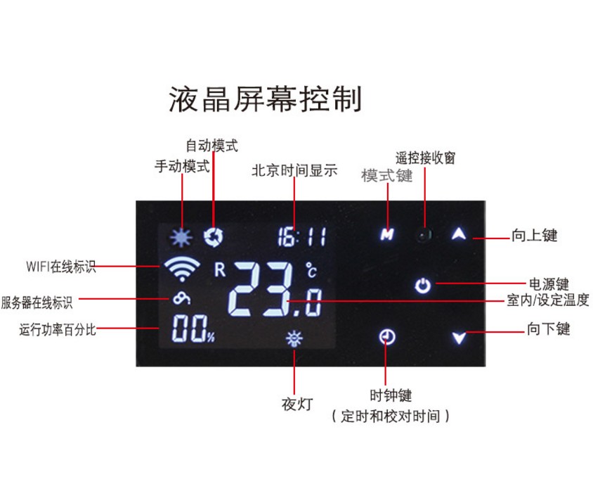 供應(yīng)踢腳線電暖器互聯(lián)網(wǎng)溫控器可應(yīng)用于電暖器溫度控制