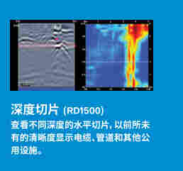 英国雷迪塑料管道探地雷达