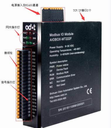 西门子PLC通讯电缆西门子S7-300模拟量输入模块授权代理