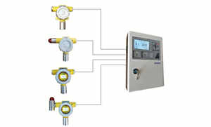 西安防爆型氣體聲光報(bào)警探測(cè)儀器
