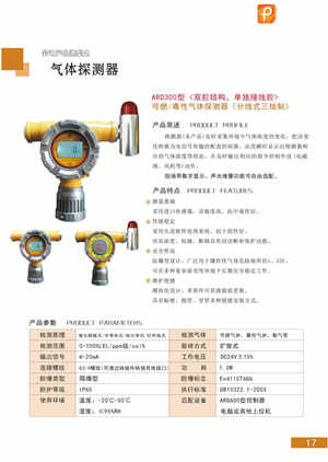 河南氣體泄漏檢測聲光報警檢測儀器