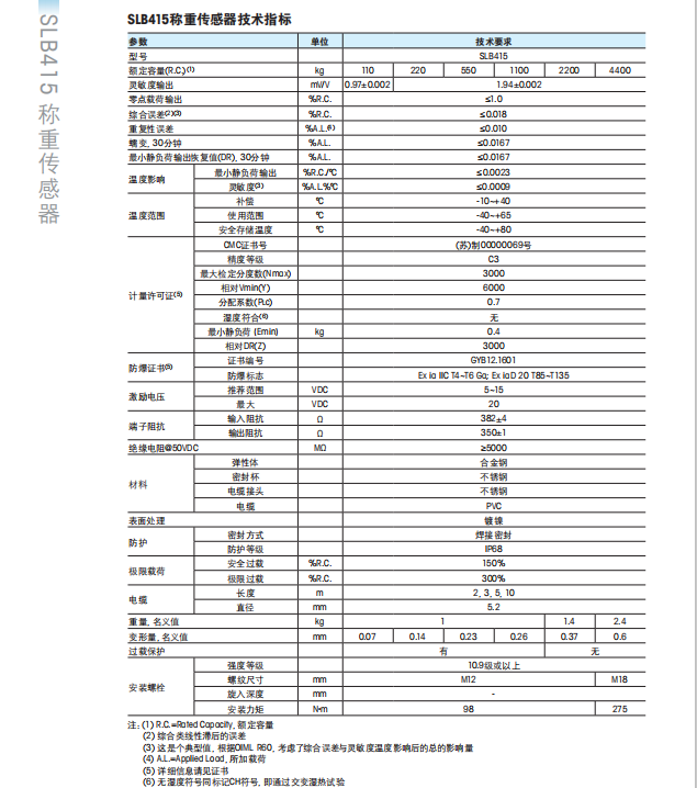 梅特勒托利多SLB415-550KG稱重傳感器