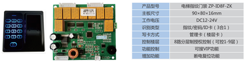 電梯刷卡ZP-ID16F-H