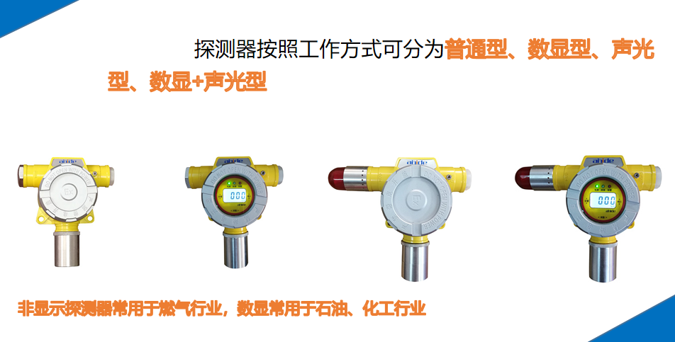 陜西燃氣報警控制器