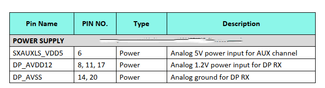 AG6320實現(xiàn)HDMI/VGA數(shù)據(jù)轉(zhuǎn)換器解決方案