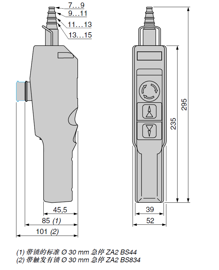 施耐德電氣 PBXA05RR03 5孔按鈕盒