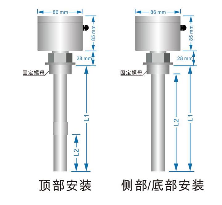 YHS-2系列油混水變送器