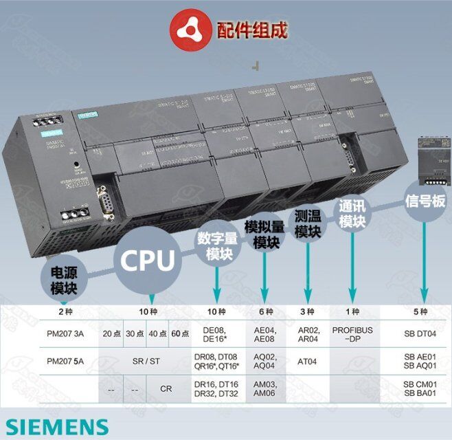 6FC5356-0BB11-0AE0 价优