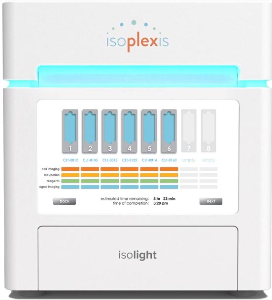 IsoLight單細胞功能信息多重檢測系統(tǒng)