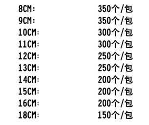 樓板控制器廠家