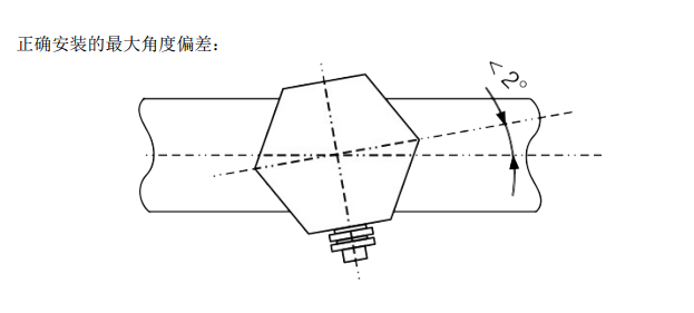 德國進口希爾思S 401 插入熱式質(zhì)量流量傳感器