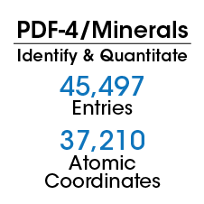 PDF-4矿物版衍射数据库卡片