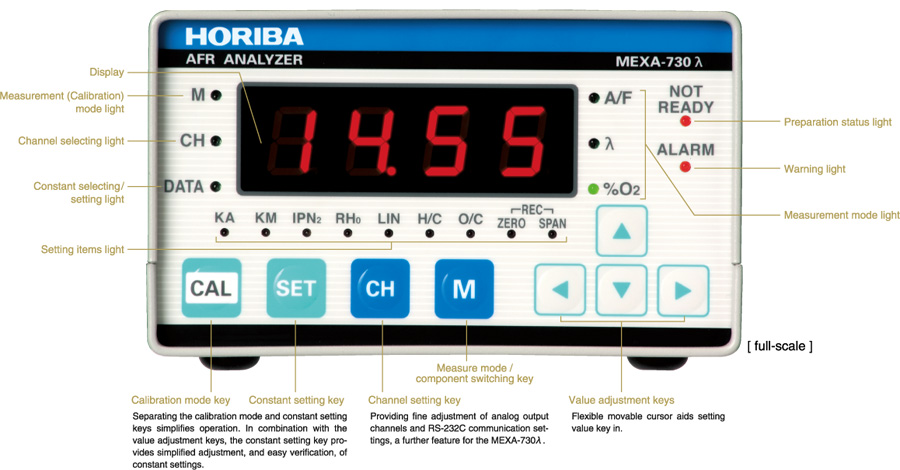 HORIBA MEXA-700λ Air fuel ratio tester